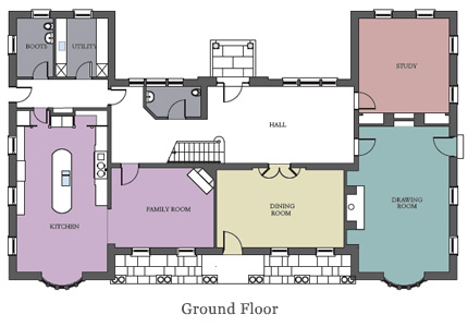 ground floor